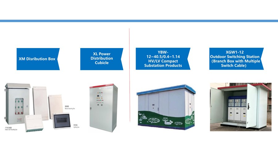 Distribution boxes and compact substations