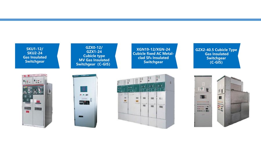 GIS products